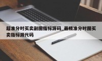 超准分时买卖副图指标源码_最精准分时图买卖指标源代码