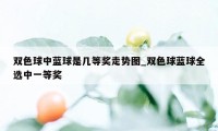 双色球中蓝球是几等奖走势图_双色球蓝球全选中一等奖