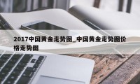 2017中国黄金走势图_中国黄金走势图价格走势图