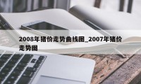 2008年猪价走势曲线图_2007年猪价走势图