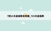 7到11大盘指数走势图_723大盘指数