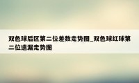 双色球后区第二位差数走势图_双色球红球第二位遗漏走势图