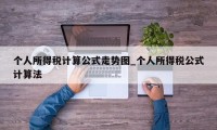 个人所得税计算公式走势图_个人所得税公式计算法