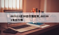 603111近30日行情走势_603301每日行情