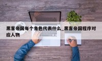 黑客帝国每个角色代表什么_黑客帝国程序对应人物