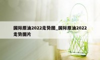 国际原油2022走势图_国际原油2022走势图片