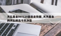 天弘基金007128最新走势图_天天基金网天弘精选今天净值