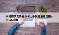 中国疫情走势图2022_中国疫情走势图matlab绘制