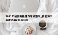 2021年我国新能源汽车渗透率_新能源汽车渗透率20152020