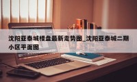 沈阳亚泰城楼盘最新走势图_沈阳亚泰城二期小区平面图