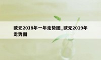 欧元2018年一年走势图_欧元2019年走势图