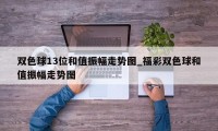 双色球13位和值振幅走势图_福彩双色球和值振幅走势图