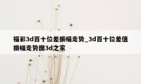 福彩3d百十位差振幅走势_3d百十位差值振幅走势图3d之家