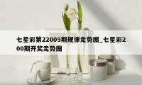 七星彩第22009期规律走势图_七星彩200期开奖走势图