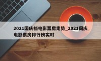 2021国庆档电影票房走势_2021国庆电影票房排行榜实时