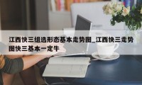 江西快三组选形态基本走势图_江西快三走势图快三基本一定牛