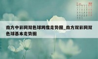 南方中彩网双色球跨度走势图_南方双彩网双色球基本走势圈