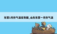 东营1月份气温走势图_山东东营一月份气温