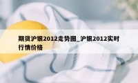 期货沪银2012走势图_沪银2012实时行情价格