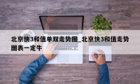 北京快3和值单双走势图_北京快3和值走势图表一定牛