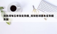 双色球每位单双走势图_双双色球基本走势图表图