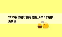 2019铝价格行情走势图_2018年铝价走势图