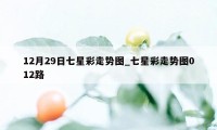 12月29日七星彩走势图_七星彩走势图012路