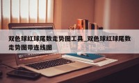 双色球红球尾数走势图工具_双色球红球尾数走势图带连线图