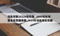 双色球第20129走势图_2009双色球基本走势图表图,2019年双色球走势图