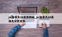 pc加拿大28走势网站_pc加拿大28高级先分析走势