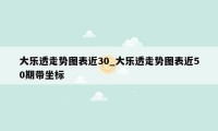 大乐透走势图表近30_大乐透走势图表近50期带坐标