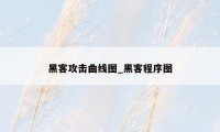 黑客攻击曲线图_黑客程序图