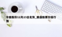 中鼎股份12月23日走势_鼎盛股票价格行情