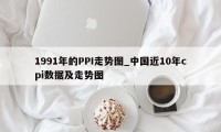 1991年的PPI走势图_中国近10年cpi数据及走势图