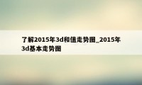 了解2015年3d和值走势图_2015年3d基本走势图