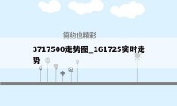 3717500走势图_161725实时走势