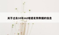 关于过去10年m2增速走势数据的信息