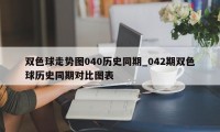 双色球走势图040历史同期_042期双色球历史同期对比图表