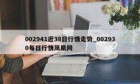 002941近38日行情走势_002930每日行情凤凰网