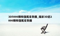 3D5000期和值尾走势图_福彩3D近2000期和值尾走势图