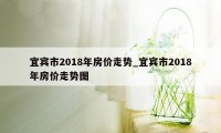 宜宾市2018年房价走势_宜宾市2018年房价走势图