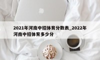 2021年河南中招体育分数表_2022年河南中招体育多少分