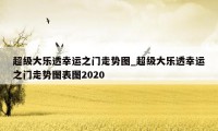 超级大乐透幸运之门走势图_超级大乐透幸运之门走势图表图2020