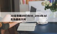 3D走势图2003年98_2003年3d走势图南方网